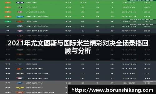 2021年尤文图斯与国际米兰精彩对决全场录播回顾与分析